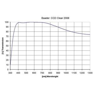 Baader Filtro vetro chiaro 2"