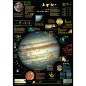 Planet Poster Editions Poster Giove