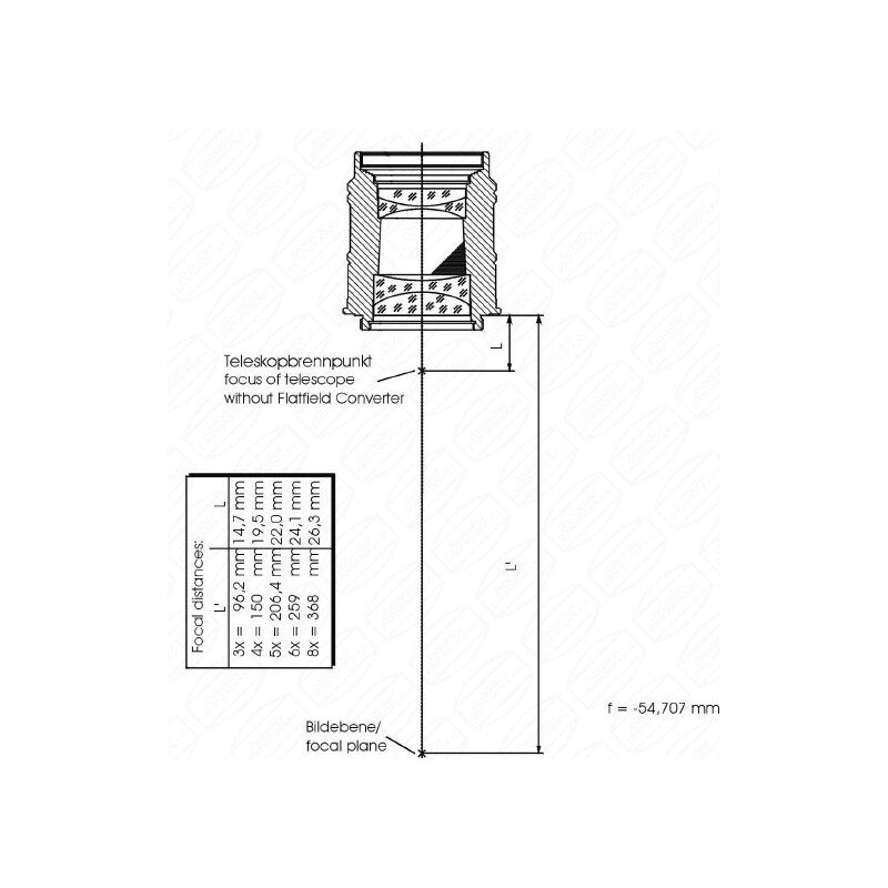 Baader Lente di Barlow Fluorit Flatfield Converter (FFC) 2"/T2