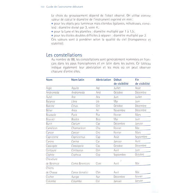 Eyrolles Libro "Guide de l'astronome débutant"