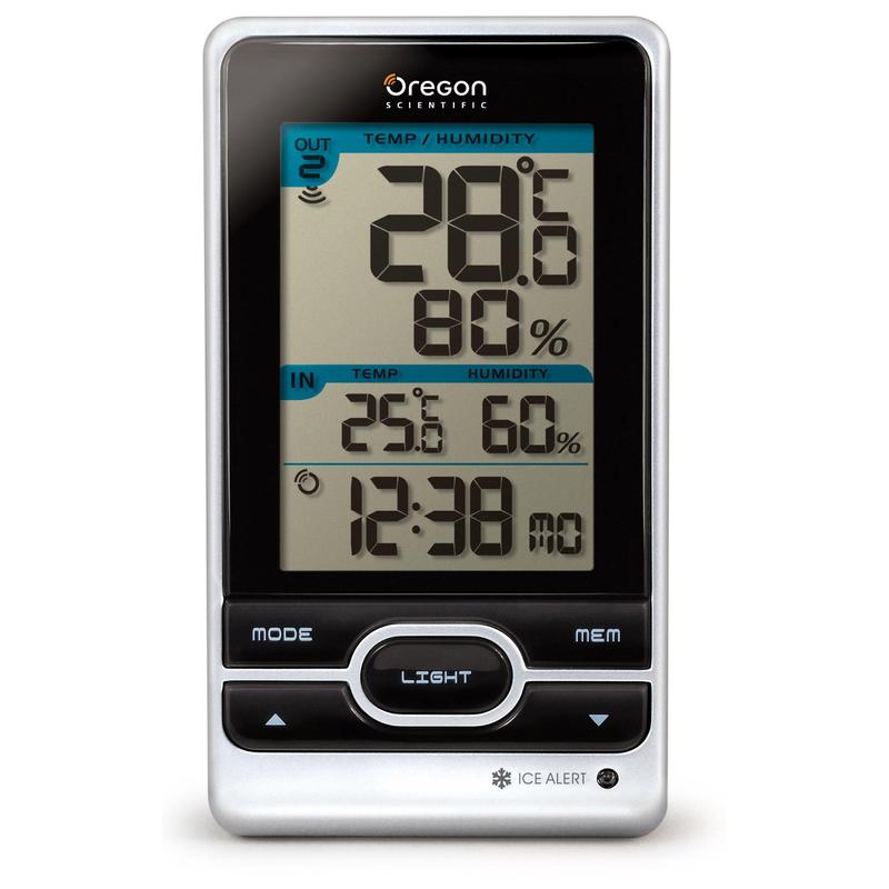 Oregon Scientific Wireless Stazione Meteo RMR 203 HG