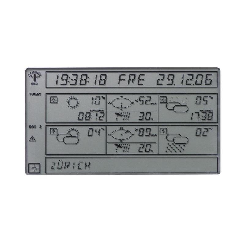 Irox Personal Meteo Centre  METE-ON 1