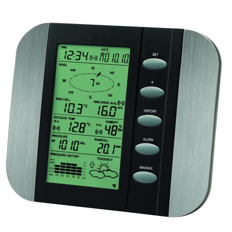 TFA Stazione meteo WeatherHub Starter-Set with wireless wind meter