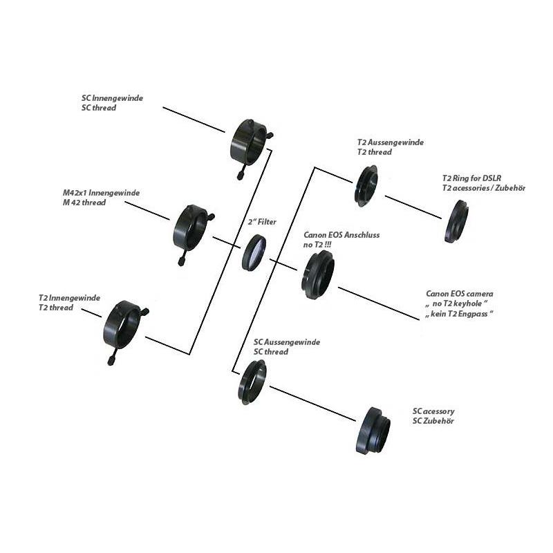 TS Optics Sistema di rotazione T2 femmina (lato telescopio) su baionetta Canon EOS (lato fotocamera)