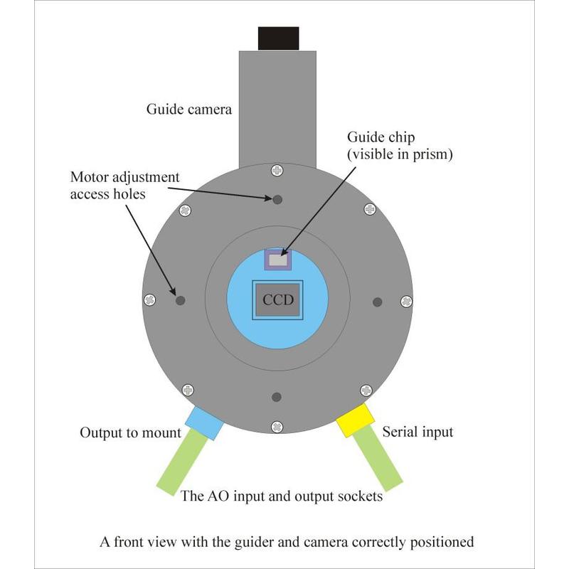 Starlight Xpress Guidescope Sistema di guida ottico attivo (grande formato)