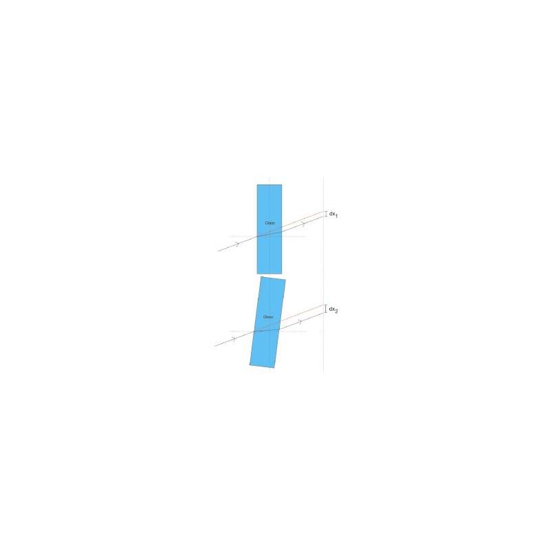 Orion Guida ottica adattiva SteadyStar (grande formato)