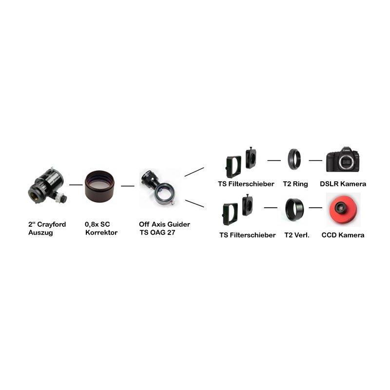 TS Optics Correttore e riduttore 2" 0.8x per SC