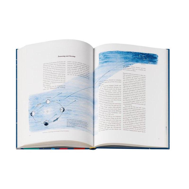 Kosmos Verlag Zwilling, Stier und Großer Bär