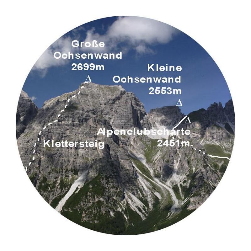 Telescopio idee-Concept Fernrohr Erstellung Panorama