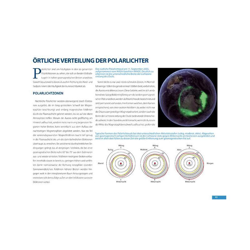 Oculum Verlag Illuminatore polare