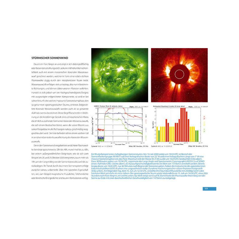 Oculum Verlag Illuminatore polare