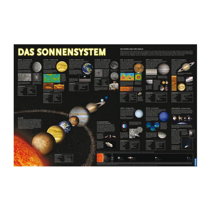 Kosmos Verlag Carta Stellare Starter-Set Astronomie