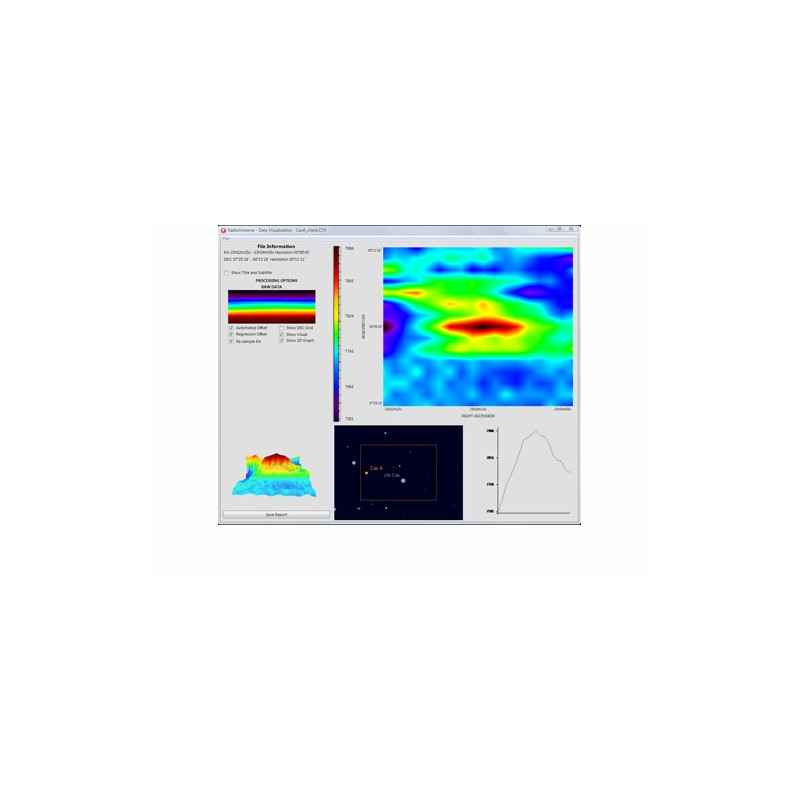 PrimaLuceLab Radiotelescopio Spider 230, con EQ-6 e colonna