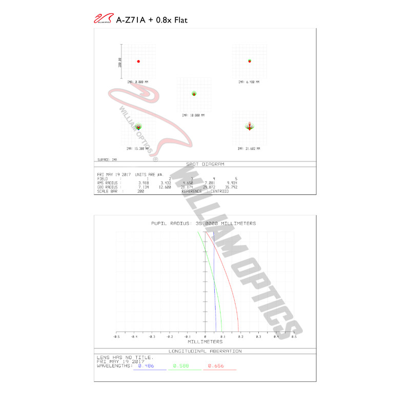 William Optics Rifrattore Apocromatico AP 71/418 ZenithStar 71 ED OTA