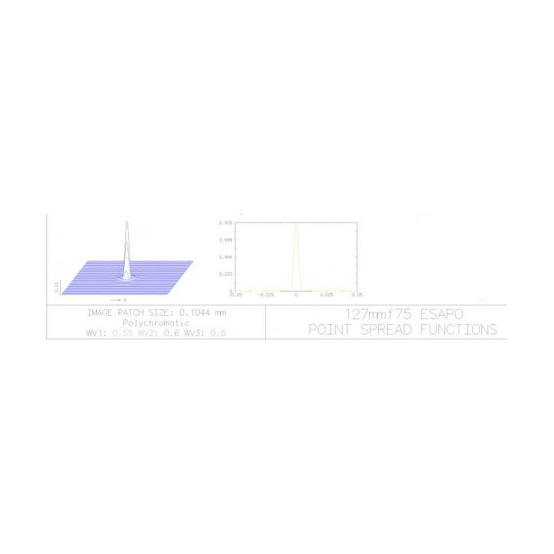 Explore Scientific Rifrattore Apocromatico AP 127/952 ED Alu Essential OTA