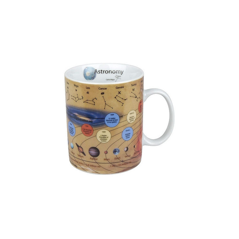 Könitz Tazza Mugs of Knowledge Astronomy