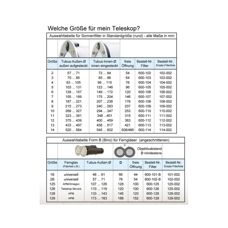 euro EMC Filtri solari SF100 dimensione 2: da 57 mm a 71 mm Thousand Oaks