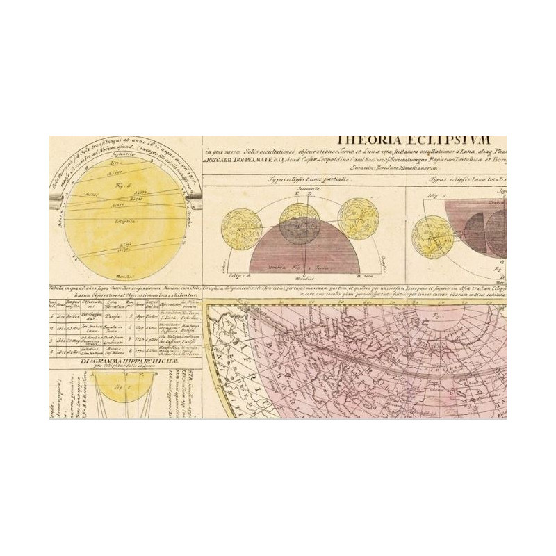 Albireo Atlante Atlas Coelestis del 1742