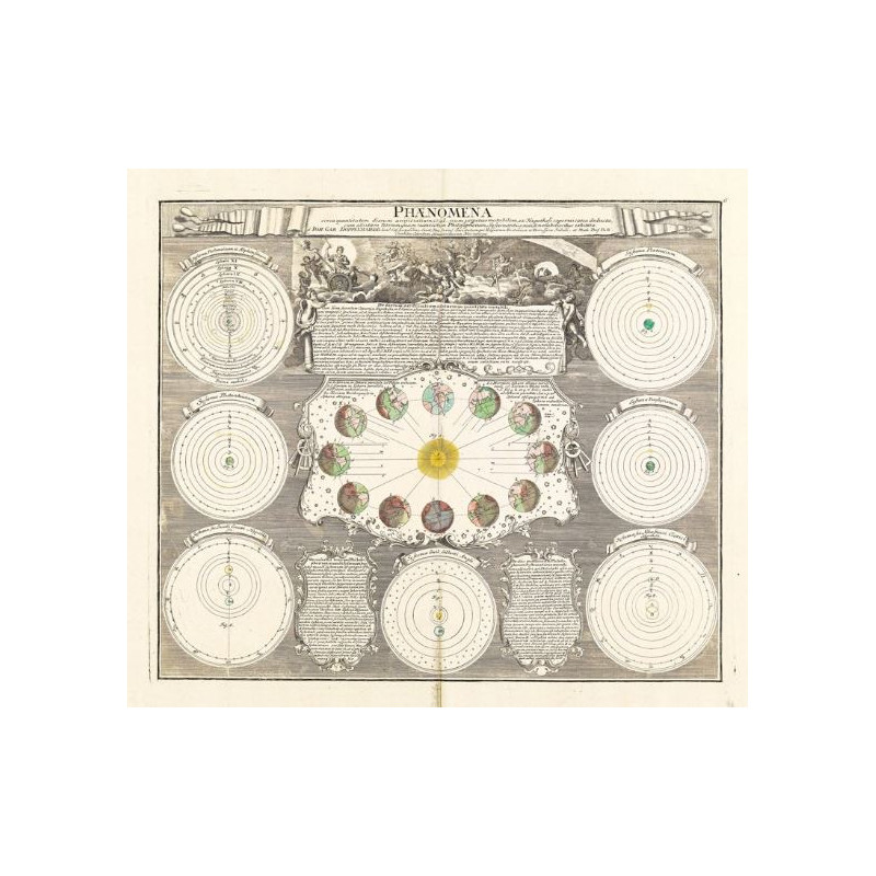 Albireo Atlante Atlas Coelestis del 1742