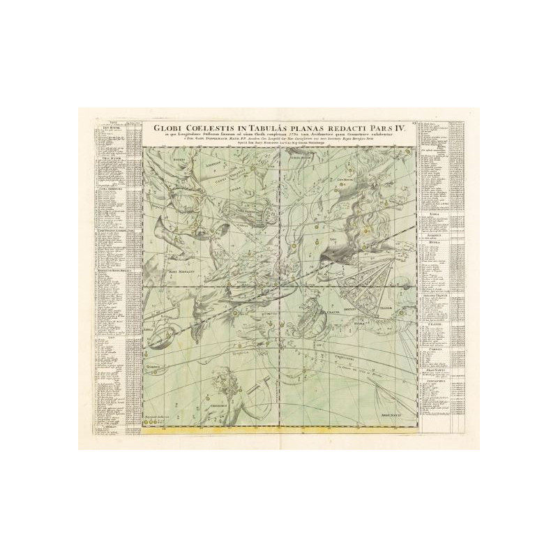 Albireo Atlante Atlas Coelestis del 1742