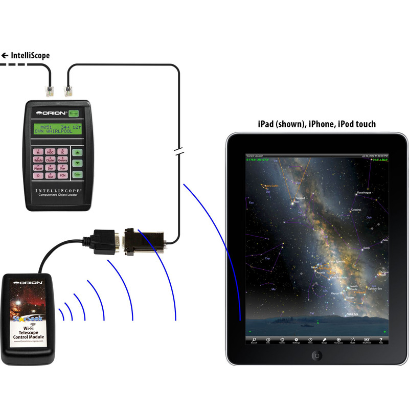 Orion StarSeek modulo W-LAN per IntelliScope