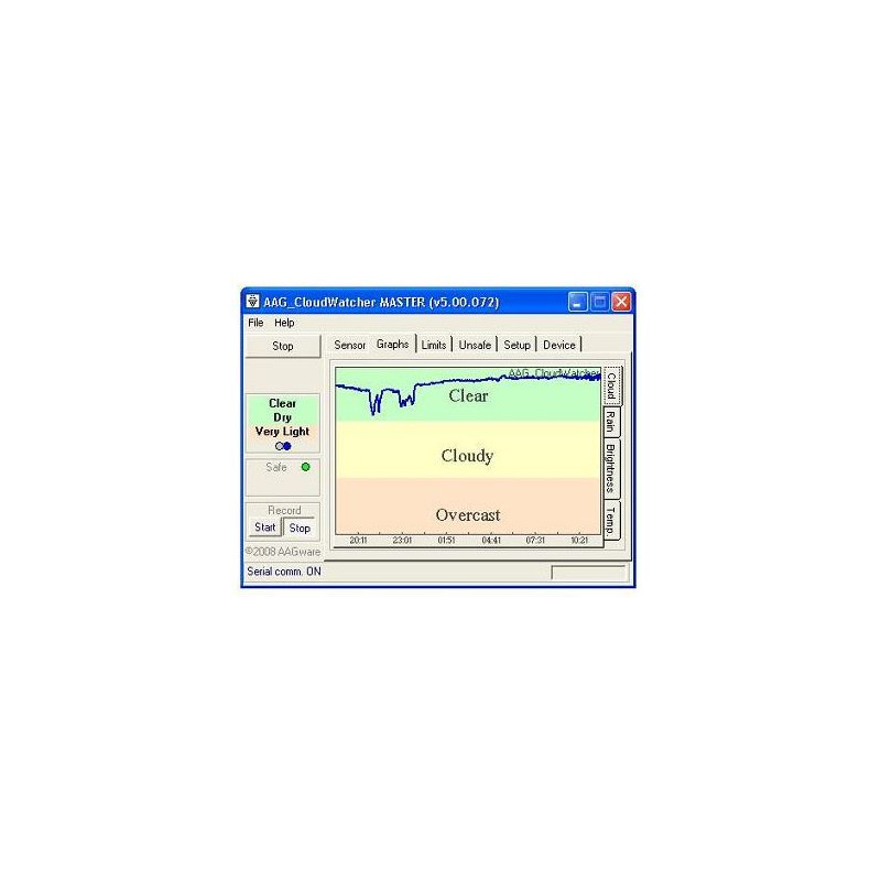 Lunatico Sensore Meteo AAG Cloudwatcher per osservatori con RHS.