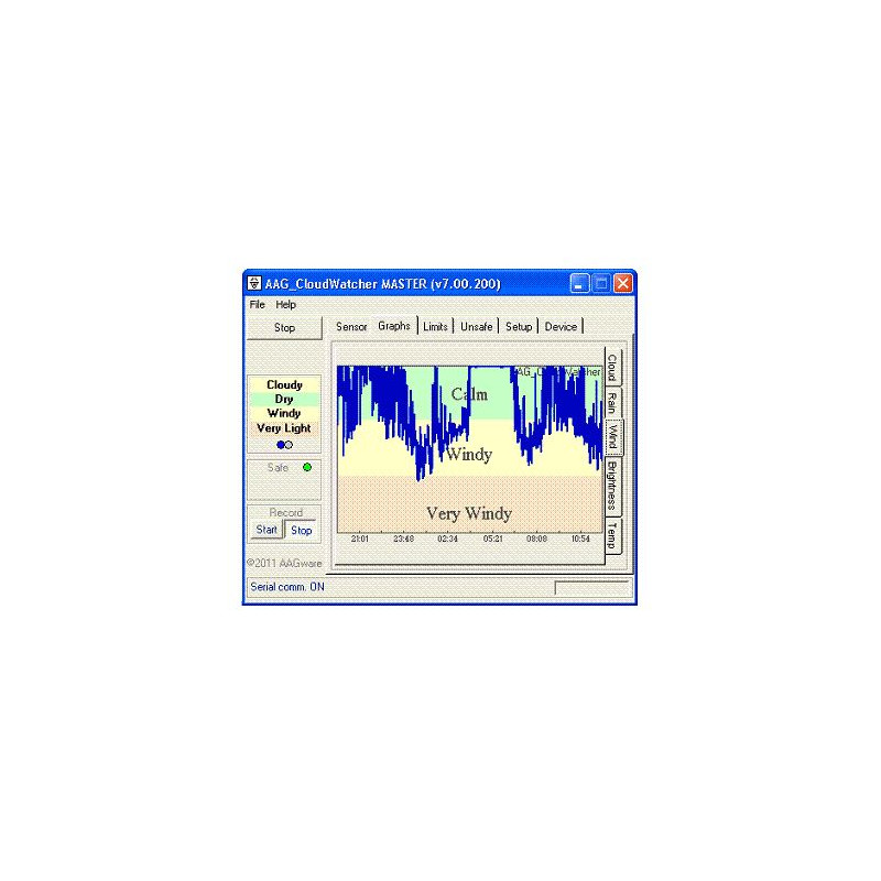 Lunatico anemometro con sistema riscaldamento integrato