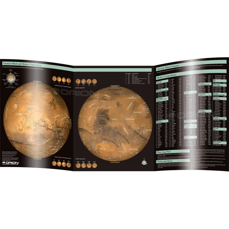 Orion Atlante Mars Map