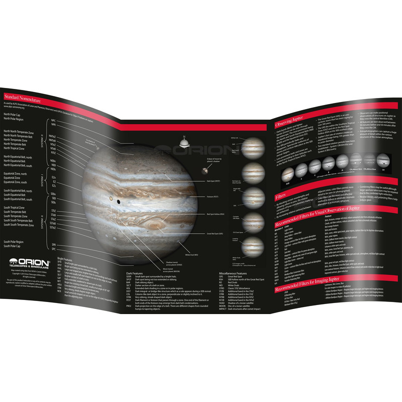 Orion Atlante Jupiter Map