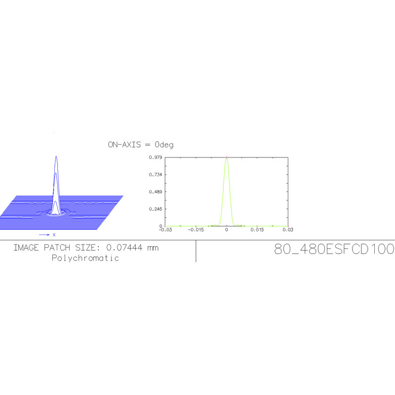 Explore Scientific Rifrattore Apocromatico AP 80/480 ED FCD-100 CF Hexafoc OTA