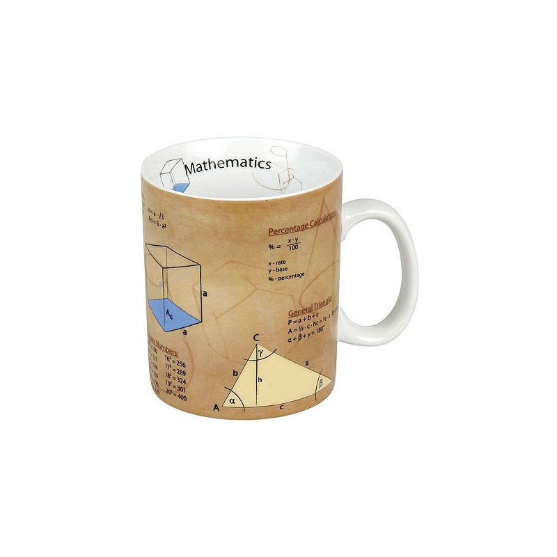 Könitz Tazza Mugs of Knowledge Mathematics