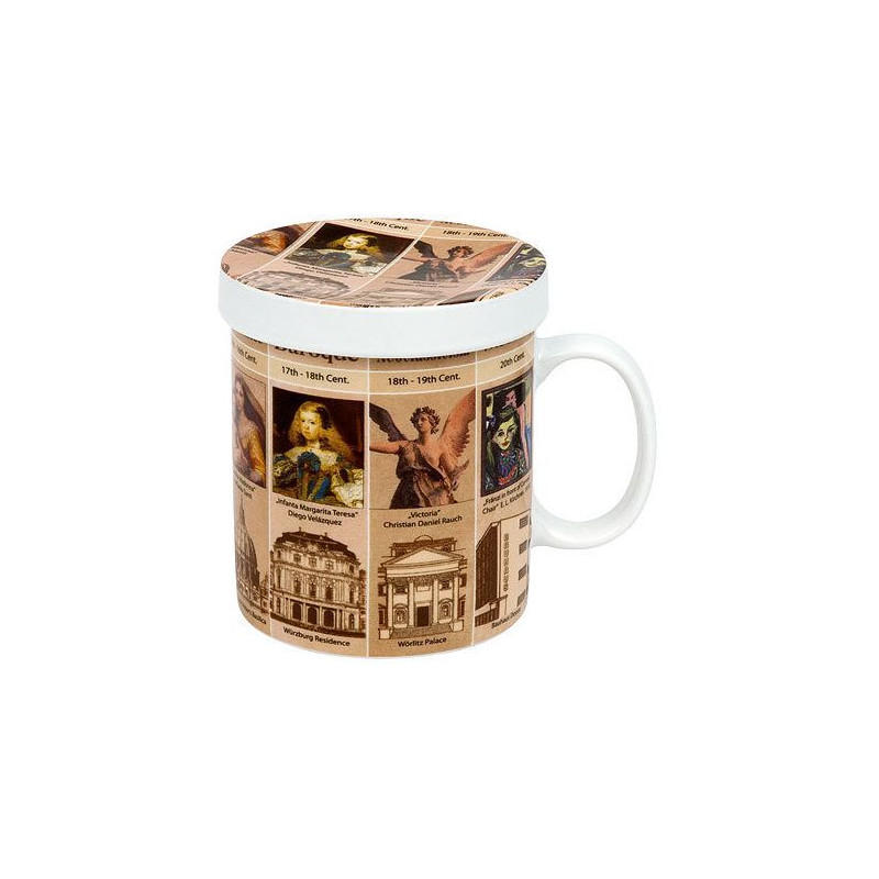 Könitz Tazza Mugs of Knowledge for Tea Drinkers History of Art