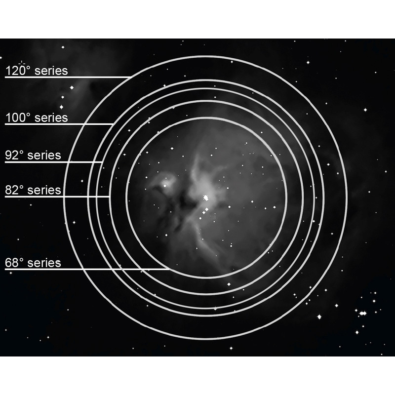 Explore Scientific 100° oculare con riempimento in argon 5,5 mm 2"