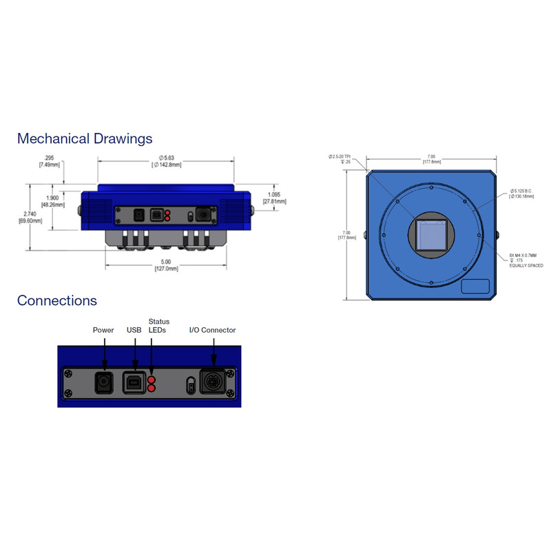 Apogee Fotocamera Alta F1 grado 2