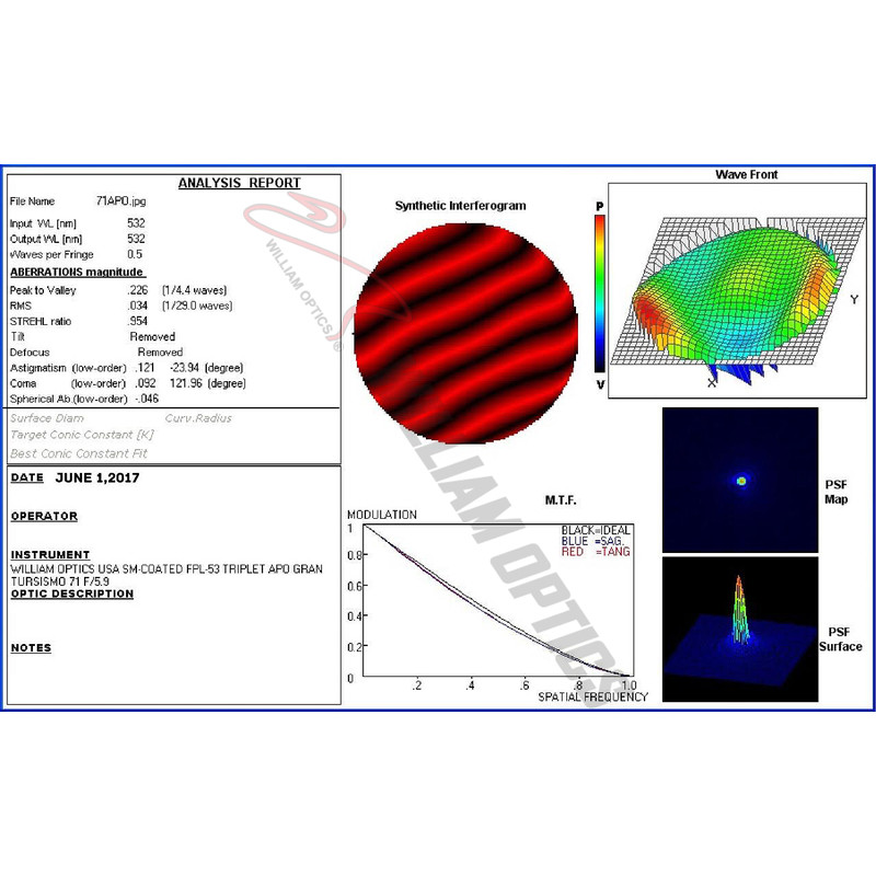 William Optics Rifrattore Apocromatico AP 71/420 Gran Turismo GT 71 OTA