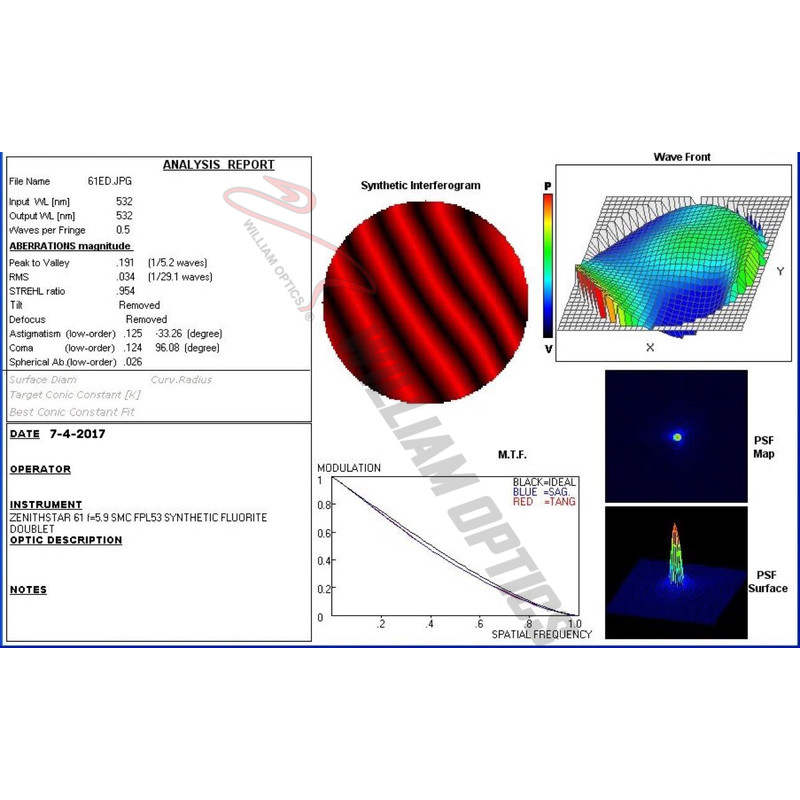 William Optics Rifrattore Apocromatico AP 61/360 ZenithStar 61 Blue OTA + Case