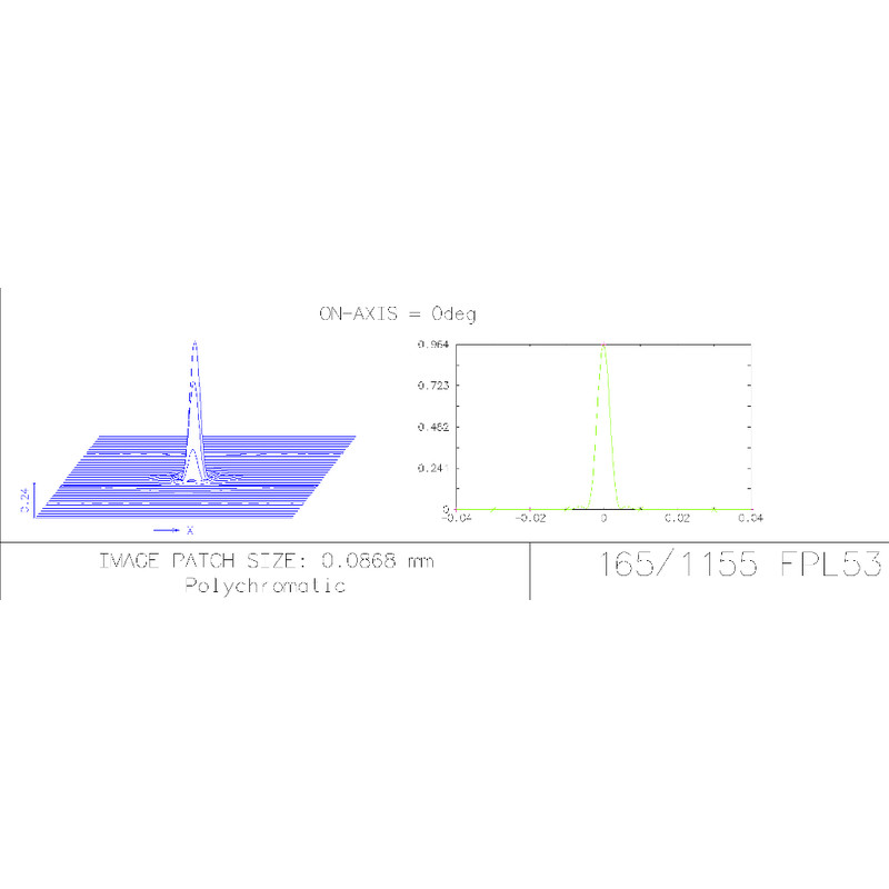 Explore Scientific Rifrattore Apocromatico AP 165/1155 FPL-53 CF Hexafoc 3.0" OTA