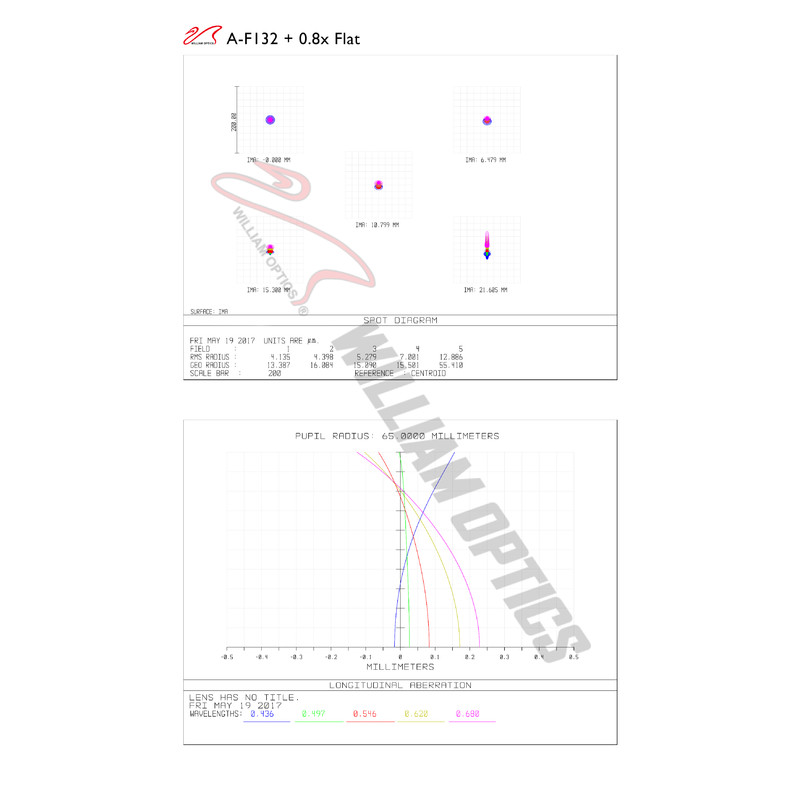 William Optics Rifrattore Apocromatico AP 132/925 Fluorostar 132 Gold OTA