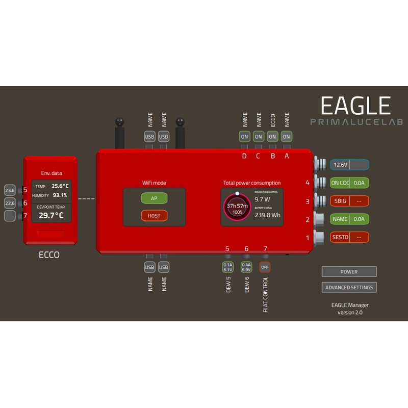 PrimaLuceLab ECCO modulo ambientale computerizzato per EAGLE