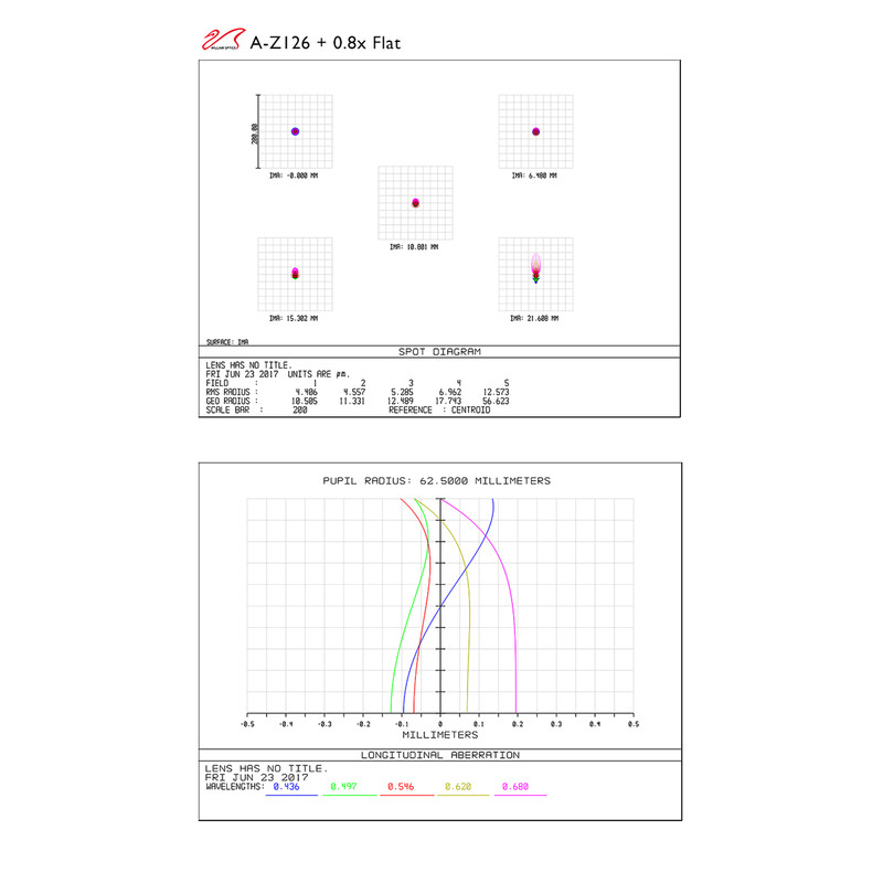 William Optics Rifrattore Apocromatico AP 126/970 ZenithStar 126 Oro OTA