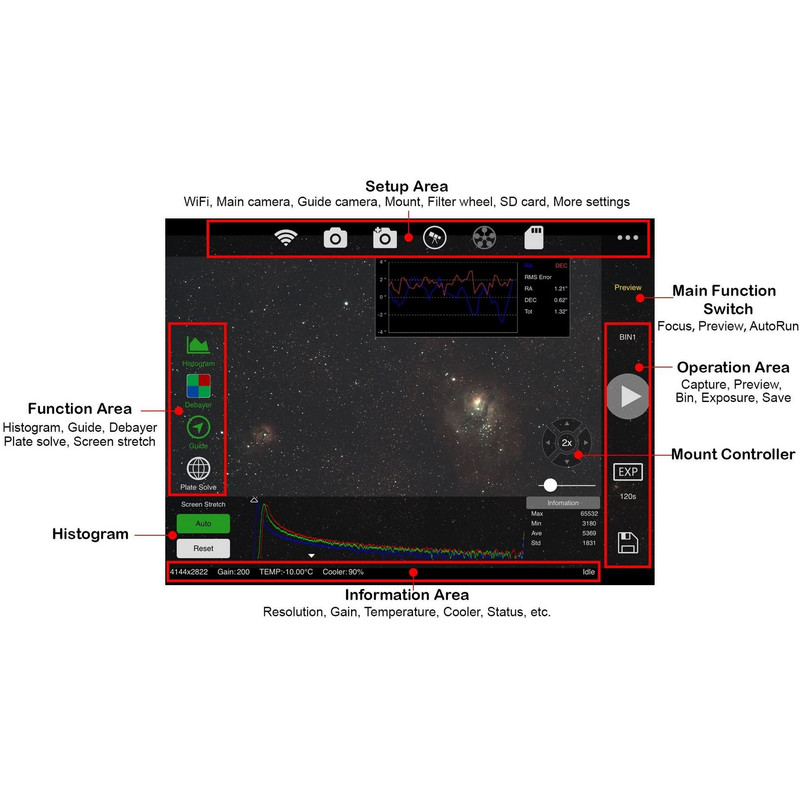 ZWO Computer per astrofotografia ASIAIR PRO