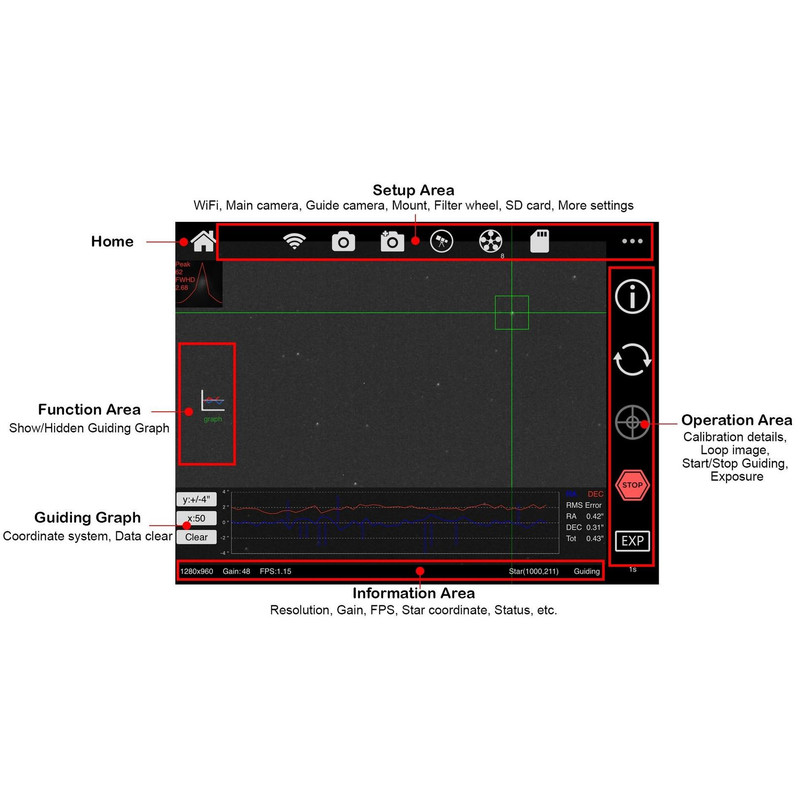 ZWO Computer per astrofotografia ASIAIR PRO