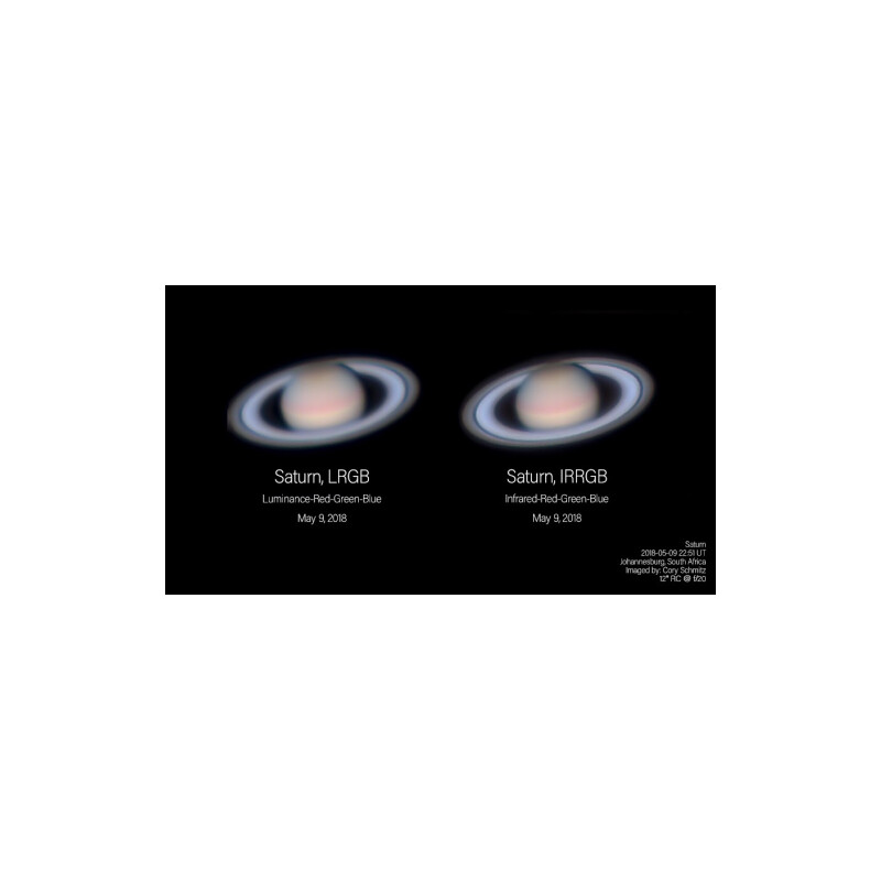 Astronomik Filtro ProPlanet 742 31mm