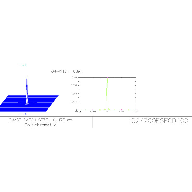 Explore Scientific Rifrattore Apocromatico AP 102/714 ED FCD-100 CF Hexafoc OTA