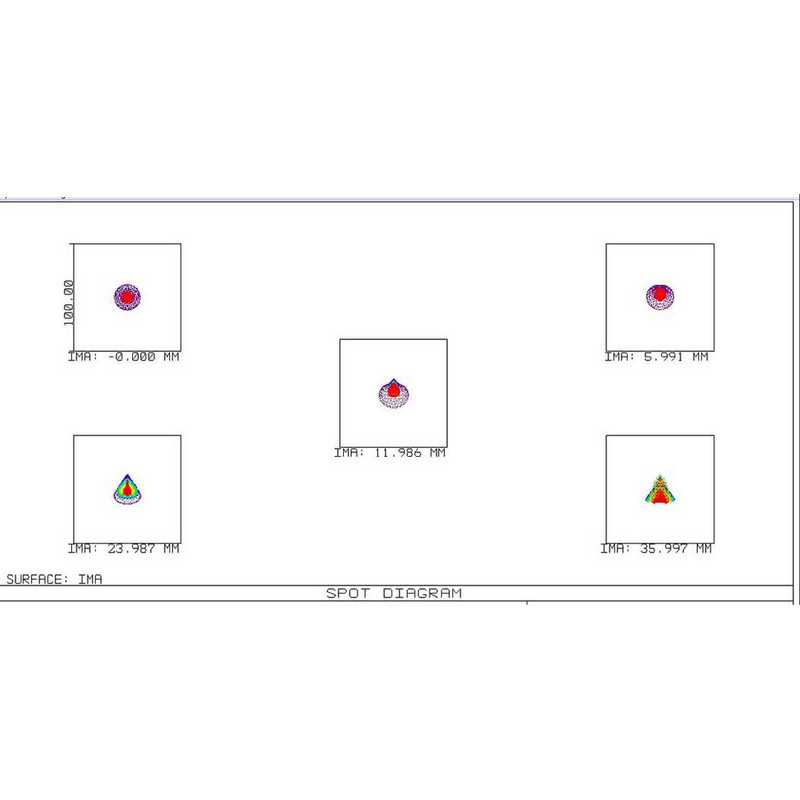 TS Optics Rifrattore Apocromatico AP 86/464 86SDQ OTA