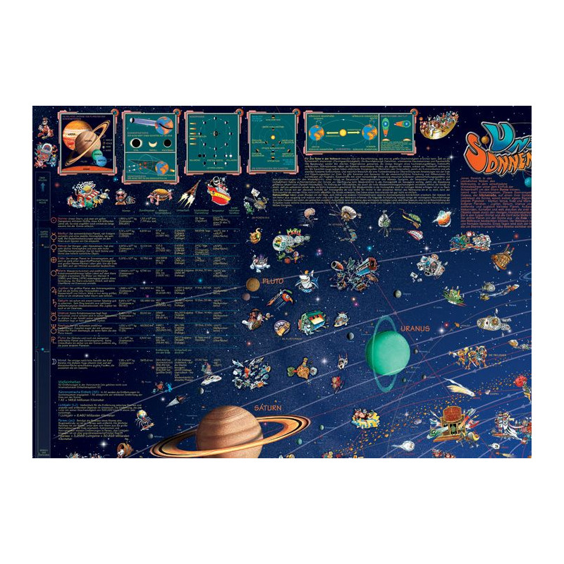 Stellanova Mappa per Bambini Weltraum Planeten Sonnensystemkarte Poster für Kinder