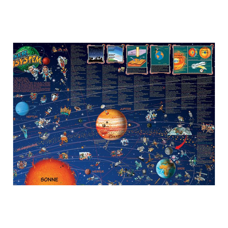 Stellanova Mappa per Bambini Weltraum Planeten Sonnensystemkarte Poster für Kinder