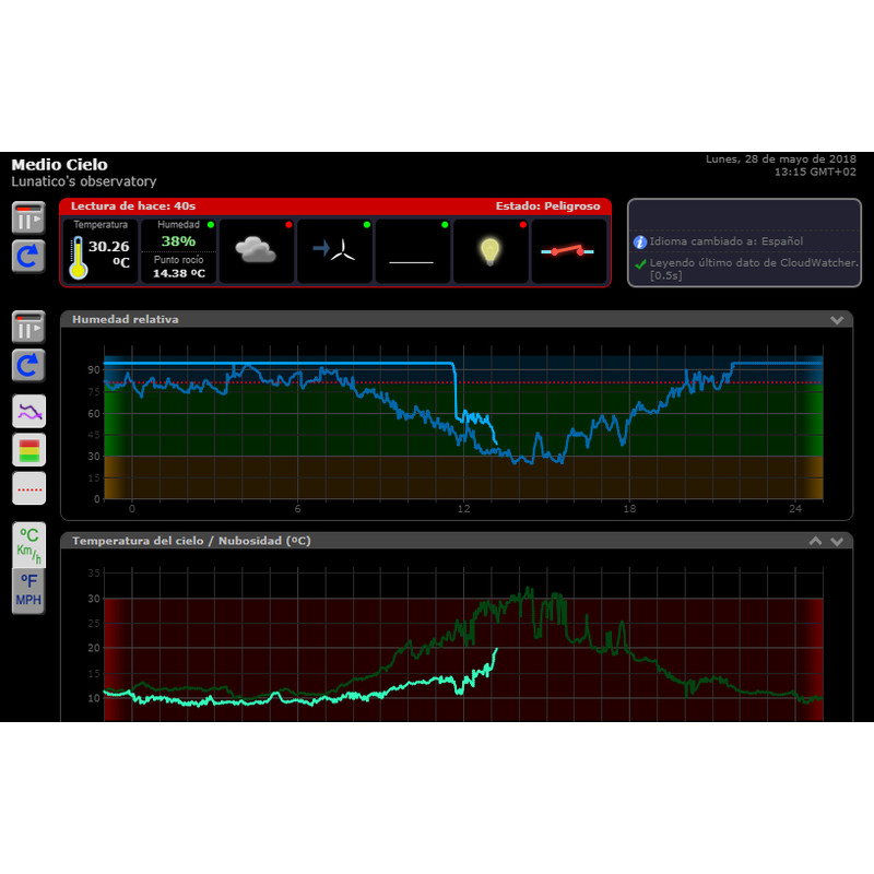 Lunatico Sensore Meteo AAG Cloudwatcher per osservatori con RHS.