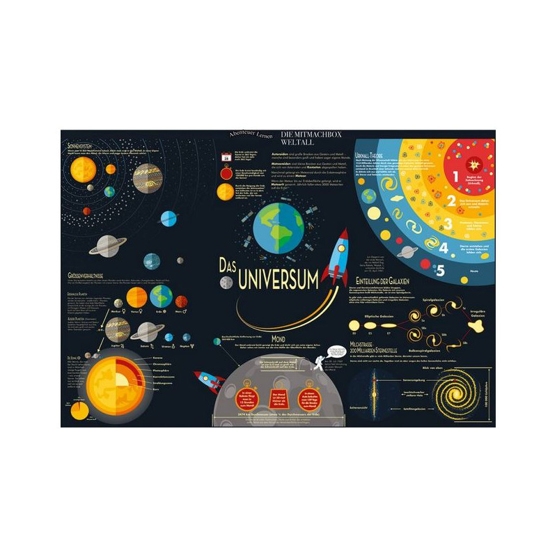 National Geographic Kit Scatola interattiva "L'universo"