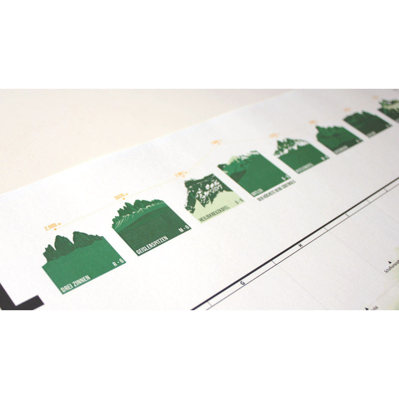 Marmota Maps Mappa Regionale Alto Adige Mountain Green